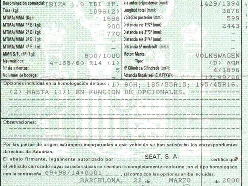 Rim SEAT IBIZA II (6K1) 1.9 TDI | BP24808374C45