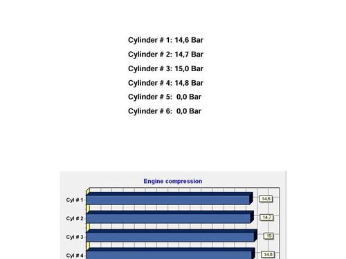 Engine OPEL ASTRA G Hatchback (T98) 1.6 16V (F08, F48) | BP30434964M1 
