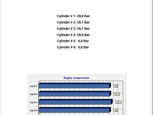 Engine VOLVO V50 (545) 2.0 D | BP29717446M1 