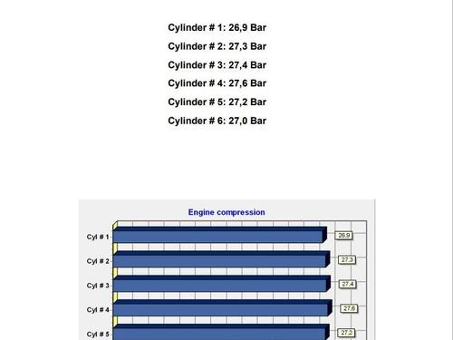 Engine MERCEDES-BENZ E-CLASS (W211) E 320 CDI (211.026) | BP35944252M1 - Image 2