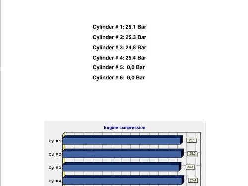 Engine OPEL INSIGNIA A Sports Tourer (G09) 2.0 CDTI (35) | BP28043288M1 