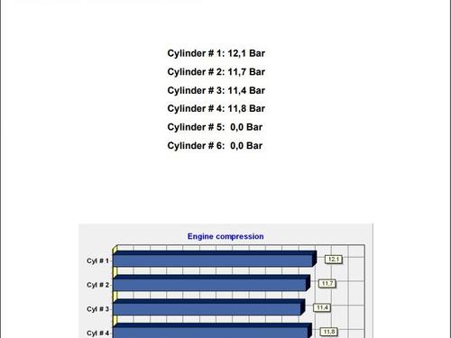 Engine DACIA SANDERO II 1.2 | BP33054164M1 - Image 2