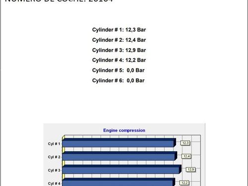 Engine RENAULT MEGANE III Hatchback (BZ0/1_, B3_) 1.2 TCe (BZ2B, BZ11) | BP38013220M1 - Image 2