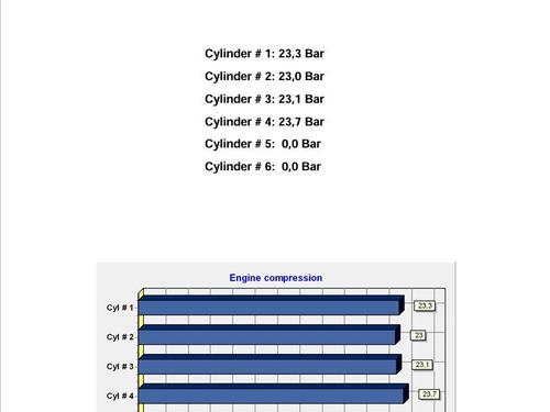 Engine CITROËN BERLINGO / BERLINGO FIRST MPV (MF_, GJK_, GFK_) 1.6 HDI 75 (MF9HW, GJ9HWC, GF9HWC, GN9HWC) | BP29395466M1 