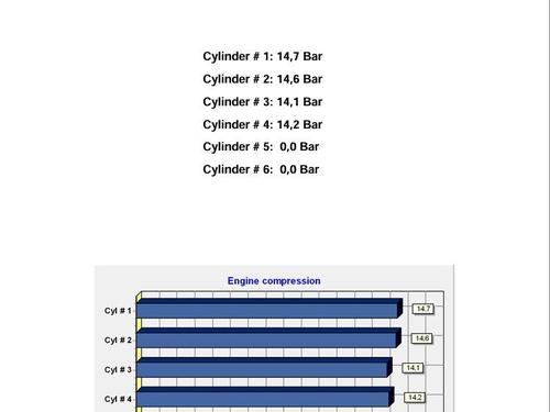 Engine SEAT LEON ST (5F8) | BP31190704M1