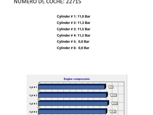 Engine NISSAN QASHQAI / QASHQAI +2 I (J10, NJ10, JJ10E) 2.0 | BP26007505M1 