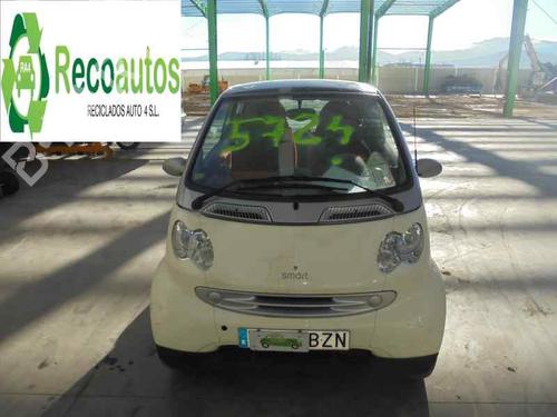 Ignition coil SMART CITY-COUPE (450)  | BP4868906M94 