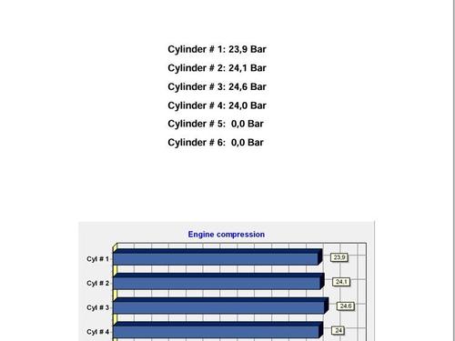 Engine PEUGEOT 508 I (8D_) 1.6 HDi | BP29239272M1 