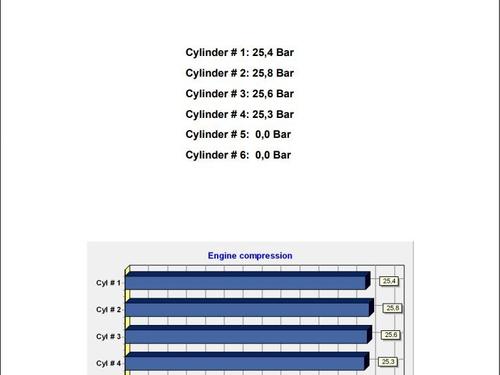 Engine SEAT TOLEDO IV (KG3) 1.6 TDI | BP21578398M1 