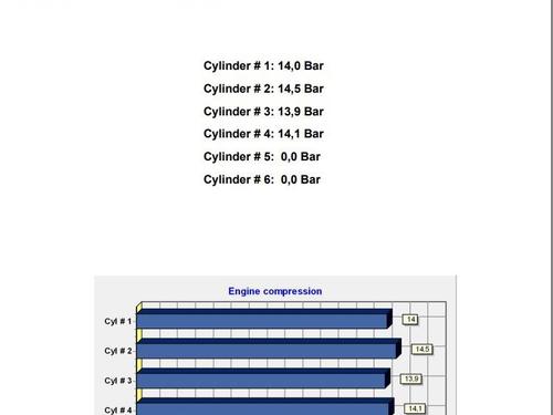 Engine PEUGEOT 407 (6D_) 2.2 (6D3FZE, 6D3FZH) | BP37793030M1 - Image 9