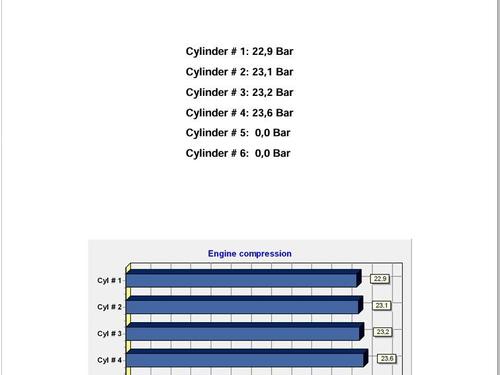 Engine OPEL CORSA D (S07) 1.3 CDTI (L08, L68) | BP29401327M1 