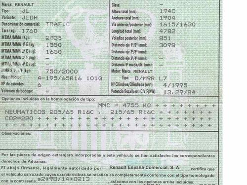 Førerens kollisjonspute RENAULT TRAFIC II Bus (JL) 2.0 dCi 115 | BP2066287C9 