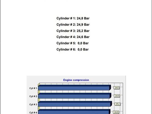 Engine ROVER 75 I Tourer (RJ) 2.0 CDTi | BP33184751M1 - Image 2