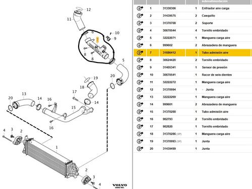 Pipe VOLVO XC90 II (256) D5 AWD | BP33117967M125  - Image 8