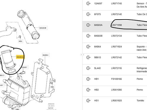 Pipe LAND ROVER RANGE ROVER EVOQUE (L538) 2.0 D 4x4 | BP33544143M125 - Image 2