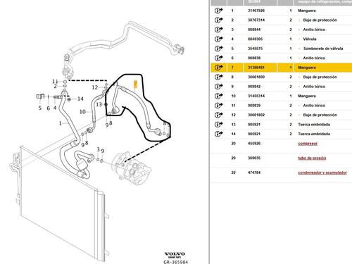 Pipe VOLVO V40 Hatchback (525) D3 | BP31177869M125