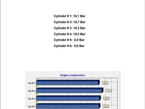 Used Engine Engine VW POLO III (6N1) 55 1.3 (55 hp) 22732465 22732465