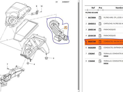 Pipe OPEL INSIGNIA B Grand Sport (Z18) 1.5 (68) | BP25246563M125 