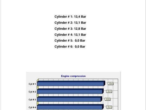 Engine SUBARU FORESTER (SF_) 2.0 AWD (SF5) | BP28725988M1