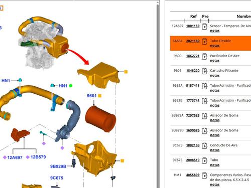 Pipe FORD FOCUS III Turnier 1.0 EcoBoost | BP25381793M125 