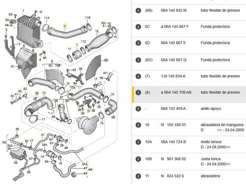 Pipe AUDI A3 (8L1) 1.8 T | BP28514322M125