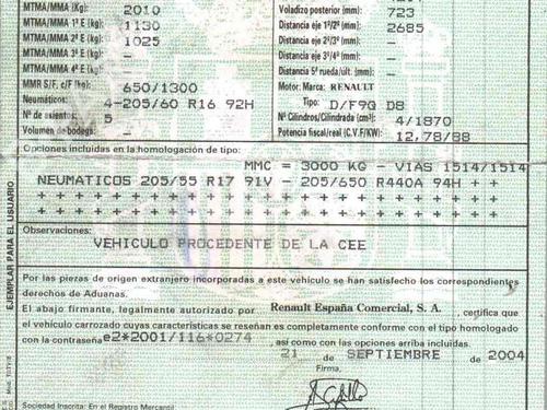 Bakluke lås RENAULT SCÉNIC II (JM0/1_) 1.9 dCi (JM0G, JM12, JM1G, JM2C) | BP24515027C101 