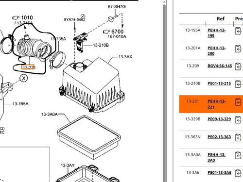 Tuyau MAZDA CX-3 (DK) 2.0 SKYACTIV-G (DK5W, DK6W) (120 hp) 30490426