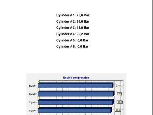 Engine RENAULT KOLEOS II (HC_) 2.0 dCi 175 4WD | BP32232825M1 - Image 2