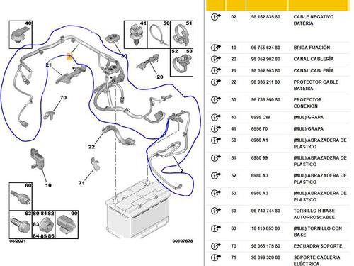 Cable CITROËN C3 III (SX) 1.2 VTi 82 | BP21582550E12 