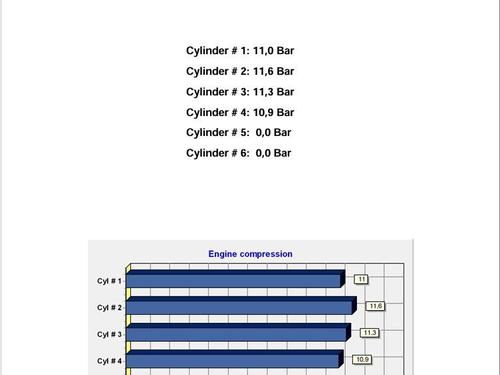 Motor MAZDA 2 (DE_, DH_) 1.5 (DE5FS) | BP30906823M1