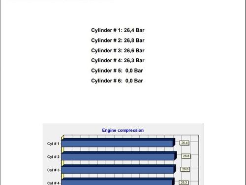 Engine ALFA ROMEO 147 (937_) 1.9 JTDM 16V (937.AXN1B, 937.BXN1B) | BP40459297M1 - Image 2