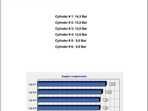 Engine FORD FIESTA Hatchback Van (JV_) D 1.8 | BP10417898M1 