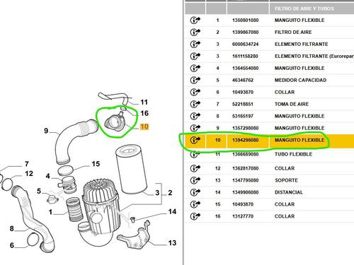 Pipe FIAT DUCATO Van (250_) 140 Natural Power | BP30059508M125 