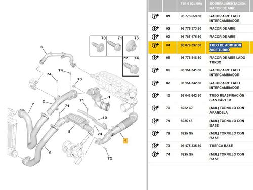Pipe PEUGEOT 308 II (LB_, LP_, LW_, LH_, L3_) 1.2 THP 130 | BP28519258M125 