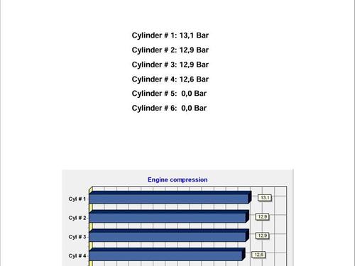 Engine SAAB 9-5 (YS3E) 2.3 t | BP29916606M1