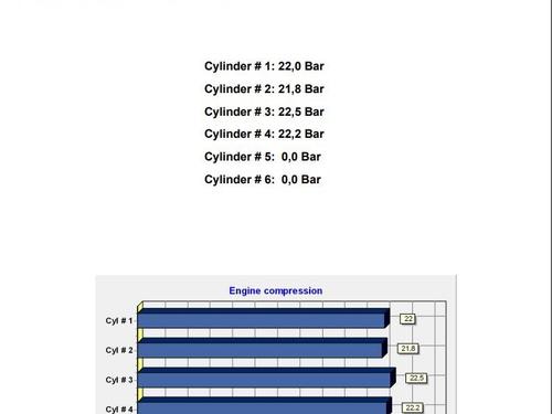 Engine SEAT EXEO ST (3R5) 2.0 TDI | BP33547487M1 - Image 2