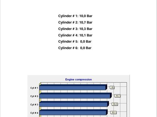 Engine FORD MONDEO I Turnier (BNP) 2.0 i 16V | BP30721422M1