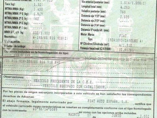 Felg FIAT STILO (192_) 1.9 JTD (192_XE1A) | BP23208799C45 