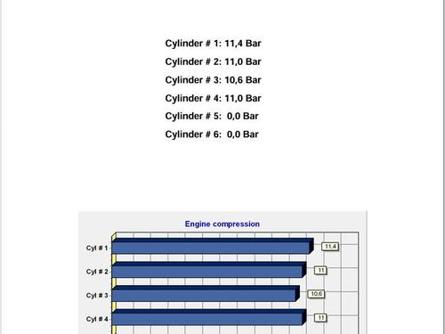 Engine FIAT PUNTO (188_) 1.2 16V 80 (188.233, .235, .253, .255, .333, .353, .639,... | BP28140247M1 