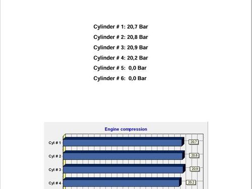 Engine CHRYSLER VOYAGER IV (RG, RS) 2.5 CRD | BP27435735M1 