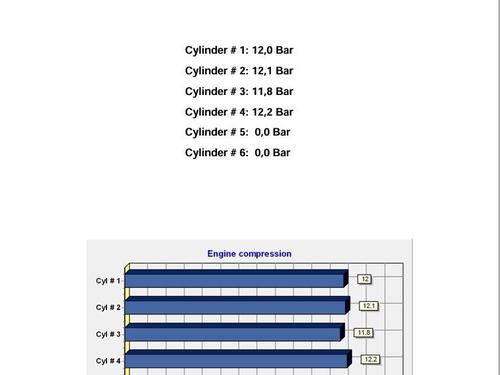 Engine RENAULT SCÉNIC II (JM0/1_) 1.6 16V (JM1R) | BP30330384M1