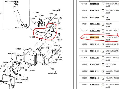 Pipe MAZDA 6 Hatchback (GH) 2.2 MZR-CD (GH10) | BP31599328M125