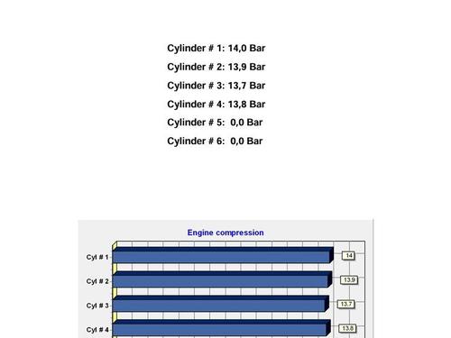 Engine CHEVROLET AVEO / KALOS Hatchback (T250, T255) 1.2 | BP30906825M1