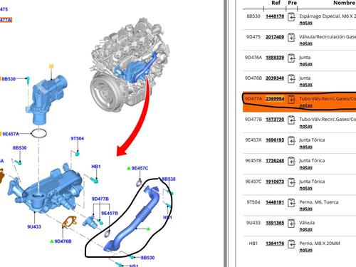 Pipe FORD TRANSIT CONNECT V408 Box Body/MPV 1.5 TDCi | BP33540805M125 - Image 5