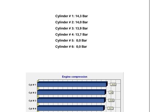 Engine OPEL ASTRA H (A04) 1.8 (L48) | BP27577574M1 