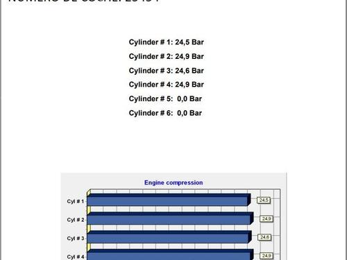 Engine VW CRAFTER Van (SY_, SX_) 2.0 TDI FWD (SYB, SYC, SYD) | BP36162103M1 - Image 2