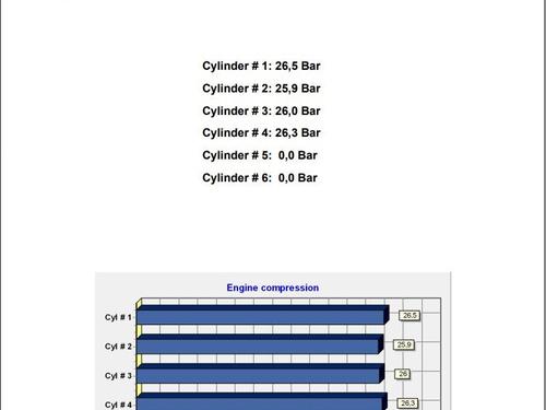 Engine PEUGEOT 407 (6D_) 1.6 HDi 110 (6D9HZC, 6D9HYC) | BP39147830M1 - Image 2