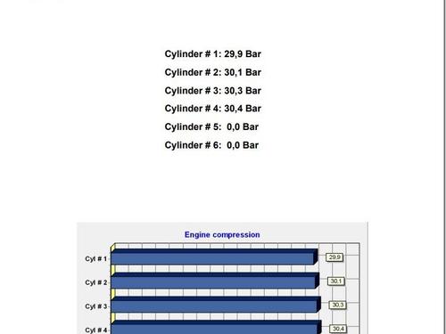 Engine RENAULT LAGUNA II (BG0/1_) 1.9 dCi (BG08, BG0G) | BP39167215M1 - Image 2