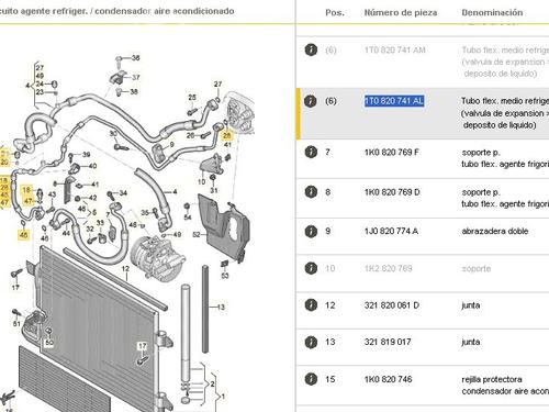 Klimaleitungen für VW CADDY III Box Body/MPV (2KA, 2KH, 2CA, 2CH) 1.9 TDI (105 hp) 30277660
