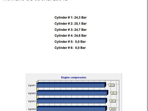 Engine CHRYSLER GRAND VOYAGER V (RT) 2.8 CRD | BP33705409M1  - Image 15